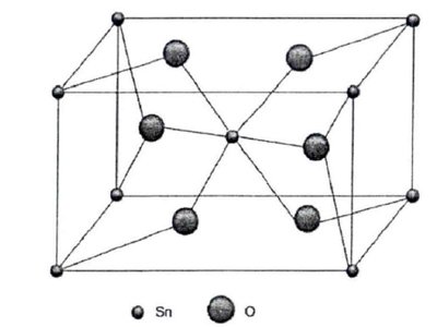 ���w�ٿƣ�ATO���w