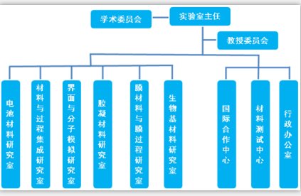 ���ϻ��W(xu��)���̇�(gu��)�����c(di��n)��(sh��)�(y��n)�Ҹśr