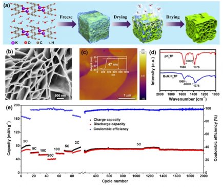 �������MԺ�_�l�������ЙCؓ�O��⛻��p�x��늳�