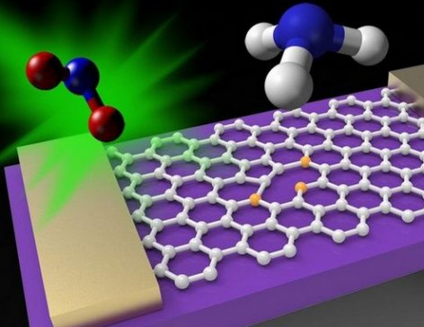 ���ϿƌW(xu��)�c���̌W(xu��)�Ƈ���(n��i)10��