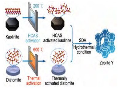 �ϳɷ�ʯ���ӺY���x���_�@Щ�ǽ��ٵV�a