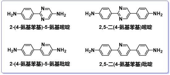 ��������ӻ���Ĥ�����P(gu��n)�I���w���аl(f��)�ͮa(ch��n)�I(y��)�����(xi��ng)Ŀͨ�^(gu��)�(y��n)��