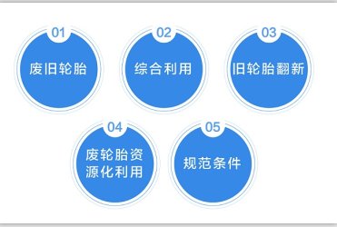 һ�D�x�����U�f݆̥�C�������ИI(y��)Ҏ(gu��)���l����2020�걾������������핺���k����2020�걾��