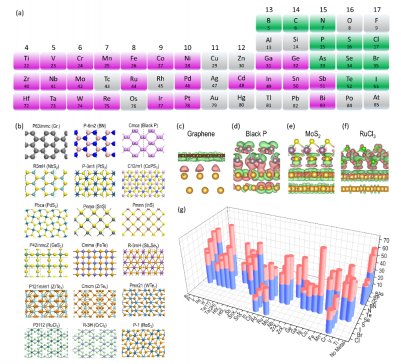 ���m�ԙCе�������g�Ƃ����e���S�����о��@�Mչ