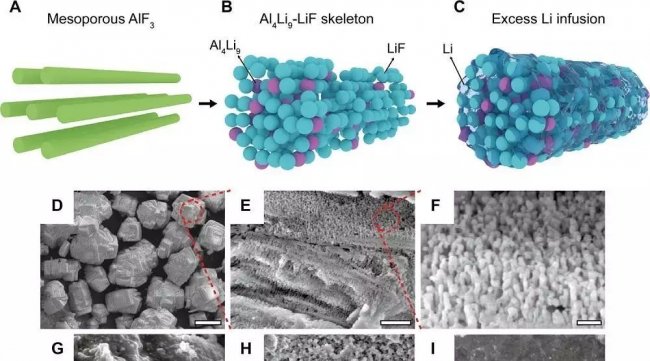 ���A����ϵ����(qi��ng)�n�}�M��䇽���ؓ(f��)�O�Ǽ��H䇻��W(xu��)�������O(sh��)Ӌ(j��)�I(l��ng)����о�ȡ����Ҫ�M(j��n)չ