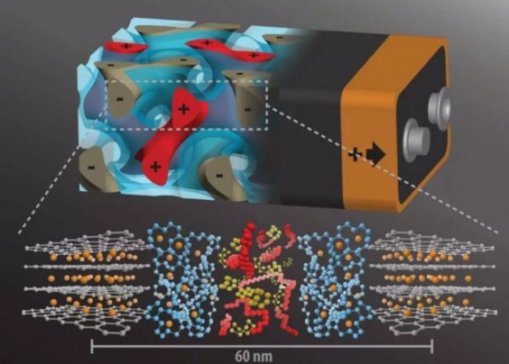 �ϲ���Ժʿ���̑B늳�һ��Ҫ�����û���Ҏģ��