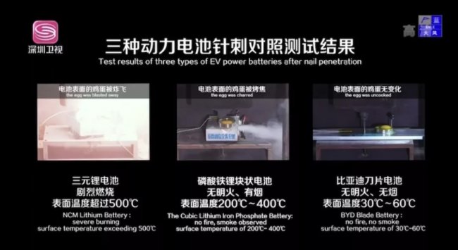 ÿ��һ��حһ������l��Ѫ��������BC��𡱵��נ���ɶ��