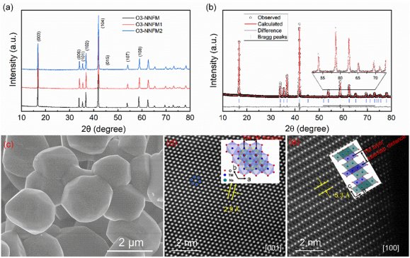 �������ϳɸ������c�x��늳،Ӡ�������ģ�Ͳ���