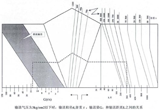 ����ݔ��Ч���Éģ��������⡱�f����