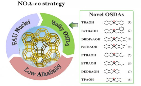 ���B���������F�߹�Y��ʯ��ֱ�Ӻϳ�