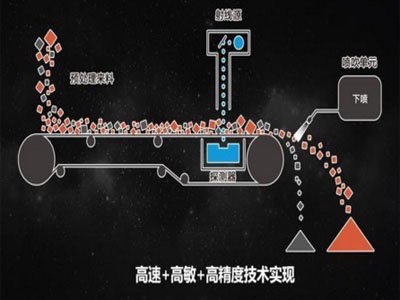 �Ї�ɫ�x�C(j��)��ʮ��ӛ