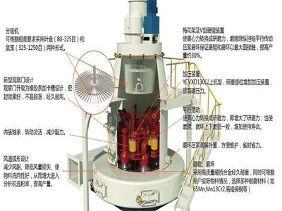 ���|(zh��)̼���}��Ó��ʯ��ʯ�Ʒ۵��P(gu��n)�I�O(sh��)�䡪��?d��)W��ĥ�ۙC(j��)