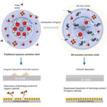 ���u��Դ�����_�l�������\늳ط����Ե�ˮ�����}�\��늽��|