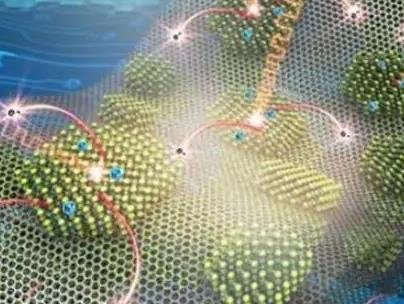 �п�Ժ��������Ϣ��ʯīϩоƬ������������Խ���H���gһ��ݏ�