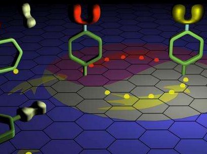 һ���D�˽�ʯīϩ������֪������