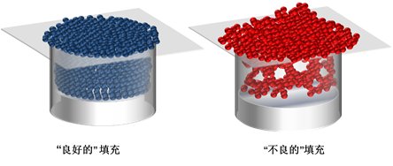 �_�l���ڿڷ����w�Ƅ����a���OӋ���g