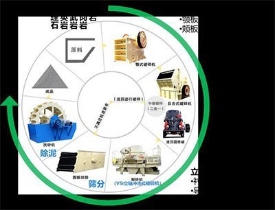 ��Q�ИIʹ�c����ɽ�����ό�������M�մ��c�ͺϲ����о�Ժ�l���³ɹ�