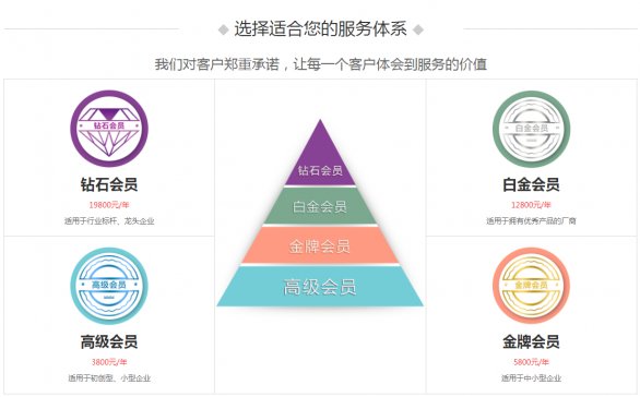 �������ُ ȫ���Ը�������ͨ818����ُ��ӷ���