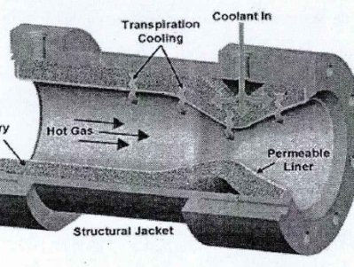 ���������������M�մɲ��ϣ����׌����l�әC�ס�������