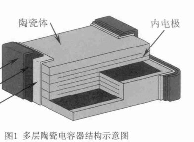 �����մ�������İl(f��)չ���x���_�@2�(xi��ng)�P(gu��n)�I�ķ��w�Ƃ似�g(sh��)