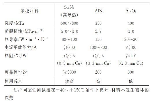 ��Փ����桿�ߌ��ᵪ��������P�I���g���аl�Mչ