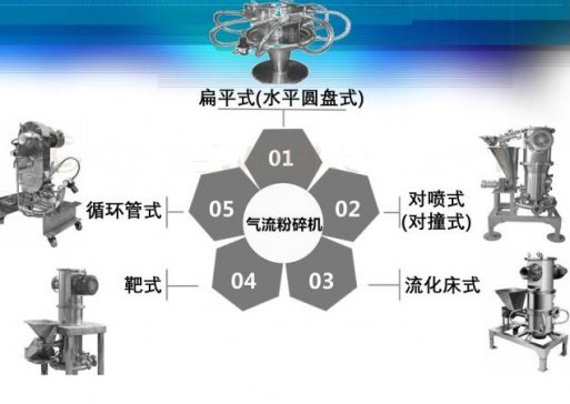 ֱ��|�C����ʧ  ������������C�����ּ��C���g�D׌