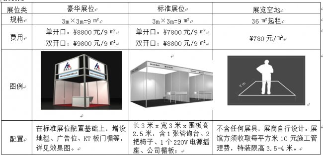 2020�Ї����Ͳ������H�����Ƽ����[��