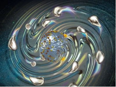 ��l������Һ�B����