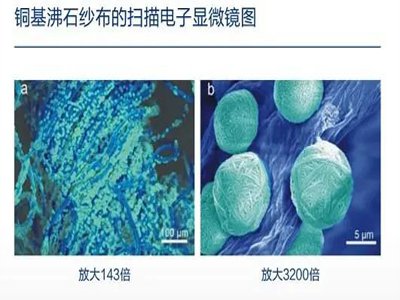 12��ֹѪ����Ч��������ʯ׃���������