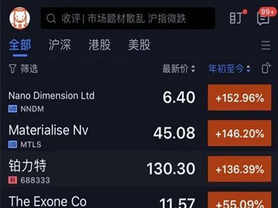 ���������ИI(y��)����2021��ӭ����Щ�P(gu��n)�Iڅ��(sh��)��