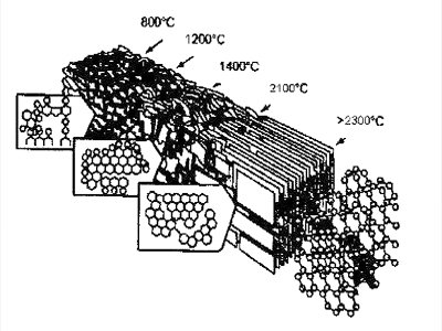 ʯī���O�䡪��ʯī���t��B