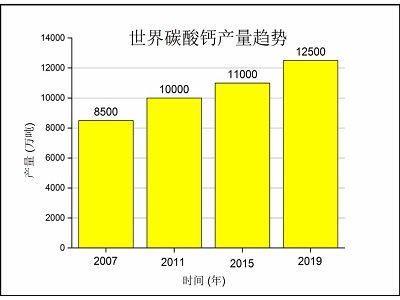 �҇�̼���}�a�I�lչ�F���c���}