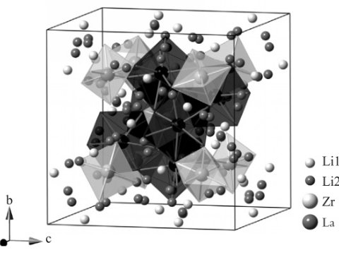 ʯ��ʯ��늽��|���ܝM��ȫ�̑B늳ص�Ҫ��᣿