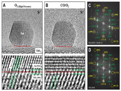 �������ܡ�׃�����ܡ����״Ό��F�{�ײ��Ͻ���ԭλ����ԭ�Ӽ��{��