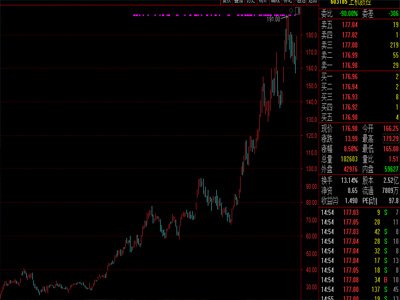 �����LѪ�ꡱ����������^ʣΣ�C��ā��ˣ��Ӳ��Ӱك|�U�a(ch��n)��6����I(y��)��؛����ȫ������...