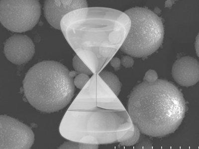 ����(qi��ng)�������ι�΢�ۡ����������ڹ�΢�ۡ����������X��(li��n)���²�2020��ȠI�����L28.20%