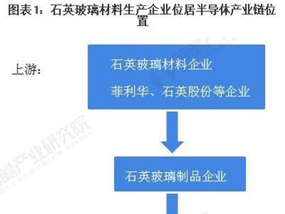 ʮ���D����2020���Ї�ʯӢ�����ɴ���^���I��rʯӢ�ɷ�VS�����A