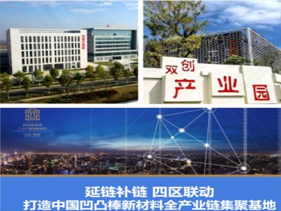 �����\����͹���a�I��ʮ���塱���a�IĿ��200�|