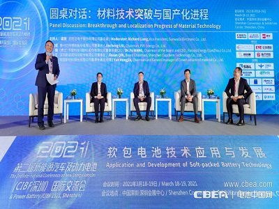 CIBFح�A����Ԓ�����ϼ��g(sh��)ͻ���c���a(ch��n)���M��