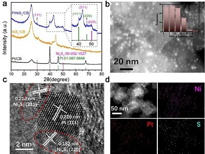 �о��ˆT�OӋ��ֱ��ȼ��늳ش߻���