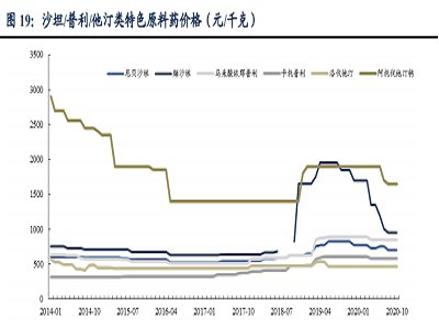 ������I(y��)�Ƕȿ�ԭ��ˎ���Ї�������������