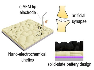 �̑B늳��܈�3.18~3.26��