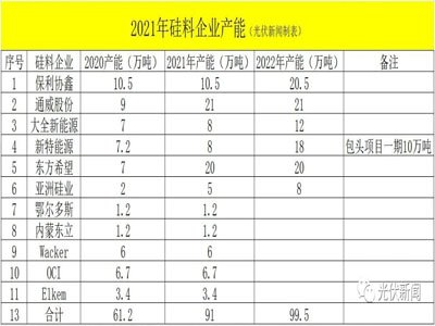 �ྦྷ������I�a���cҎ���a��