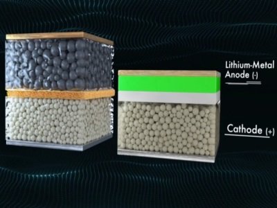 �̑B늳��܈󣺸�ʿ��Ҫ�_�l�̑B늳أ��x�ܿƼ����]���С���