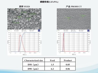 ���{�������F䇣������@����ʽɰĥ�C(j��)�ă�(y��u)��(sh��)��