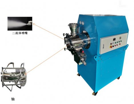 ��(chu��ng)�²��� �����ܼ�(x��)΢������ϙC(j��)���K����Ȼ���Ƴɹ�