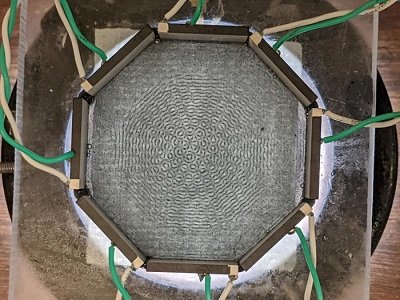 ���ó��������ʾ��w����