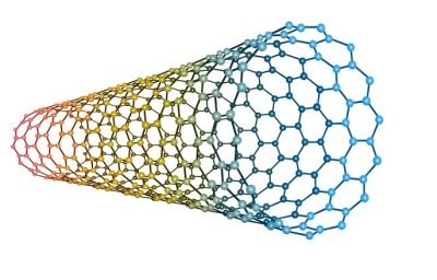 ��ռ�аl�Ƹ��c���댧�w�²�������������܇