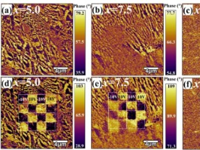 ���g(sh��)ǰ��|�����Ϻ������}�о������մ��I(l��ng)��ȡ���M(j��n)չ