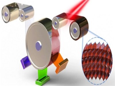 �}⁵V������Ͻ����о��Mչһ�[